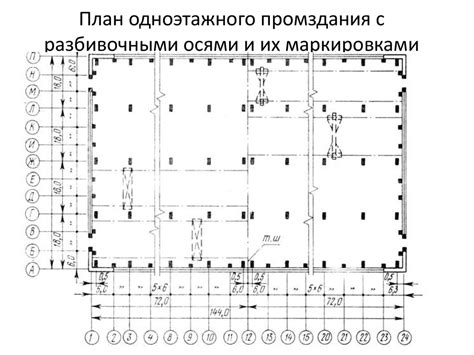 Оси на чертеже – обозначение / расположение / названия и какие буквы ...