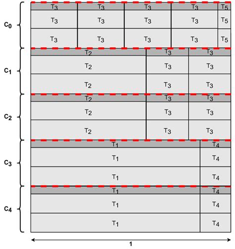 Rectangle Comp Settings 的图像结果