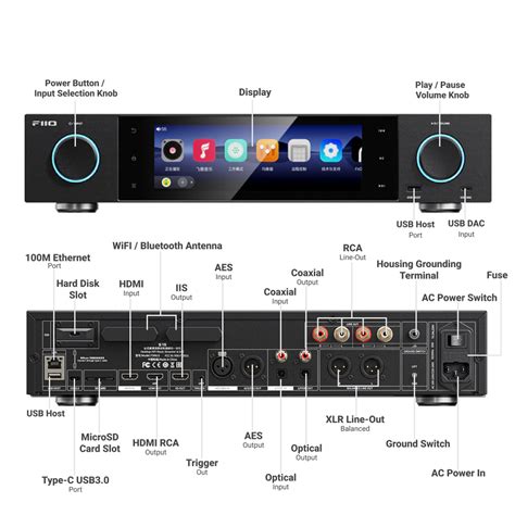 FiiO S15 Desktop High-Res Audio Streamer