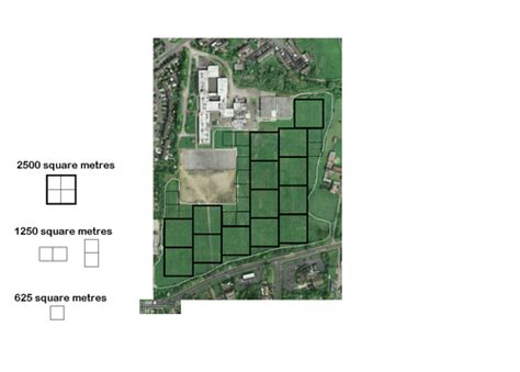 Image result for Free Science Lessons Using Quadrats