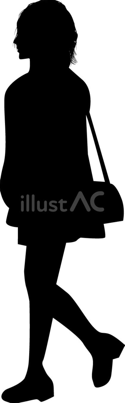 Image result for Android Basic Components