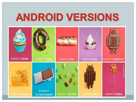 Image result for Android Version Comparison