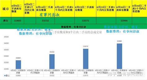 桂林平均工资2022最新公布 外地人在桂林好找工作吗【桂聘】