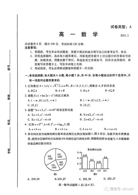 潍坊恒德实验学校2022级高一新生报到注册须知 - 潍坊恒德实验学校