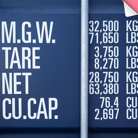 [ Net Weight คืออะไร ] Update คําศัพท์ชิ้ปปิ้ง นำเข้า - ส่งออก 2566