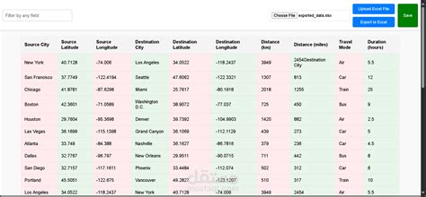 Rezultat imagine pentru Excel Web App