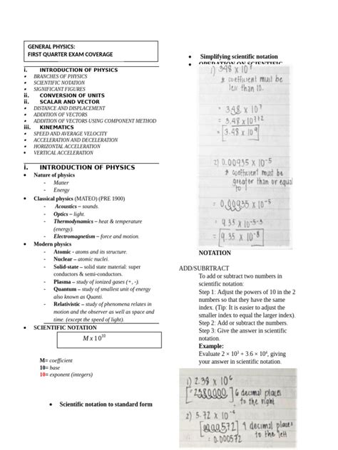 Image result for National Al Physics Introduction