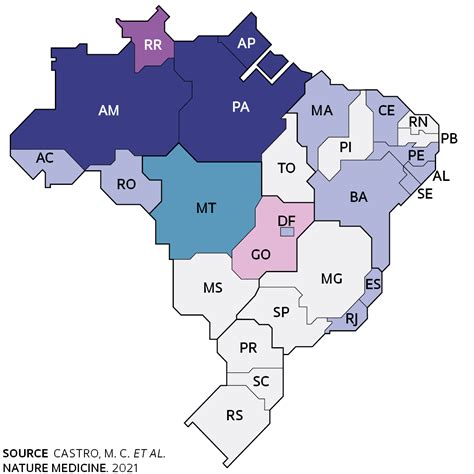 Life expectancy falls in Brazil : Revista Pesquisa Fapesp
