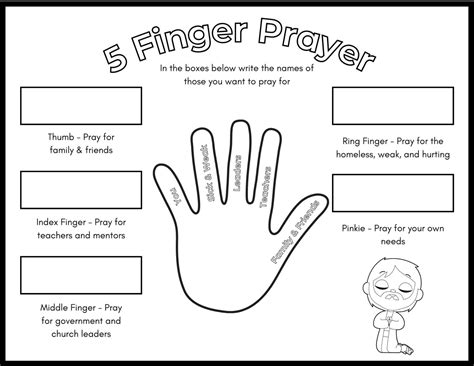5 Finger Prayer Coloring Page | Healing Home