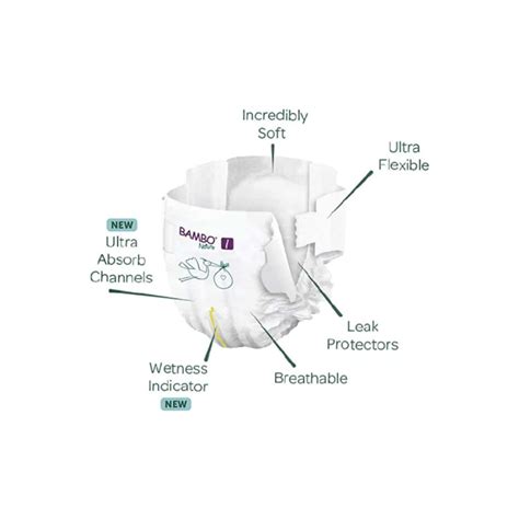 Buy BAMBO NATURE TAPE STYLE DIAPER MONTHLY PACK - S Online & Get Upto ...