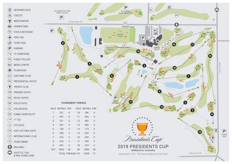 Presidents Cup | Hospitality Planning