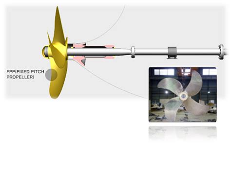 Image result for Controllable Pitch Propeller