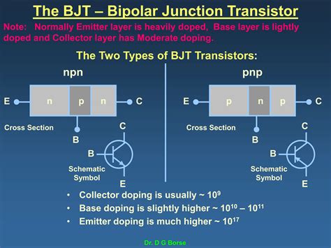 bjt transistor basics, types,structure and modes of operation | PDF