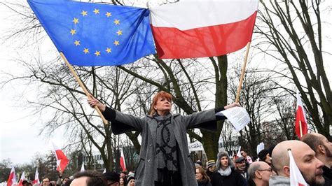 Image result for Poland Flag Python Turtle Code