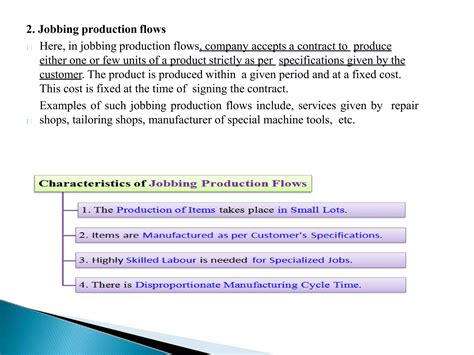 Types of Manufacturing Production with Example 的图像结果