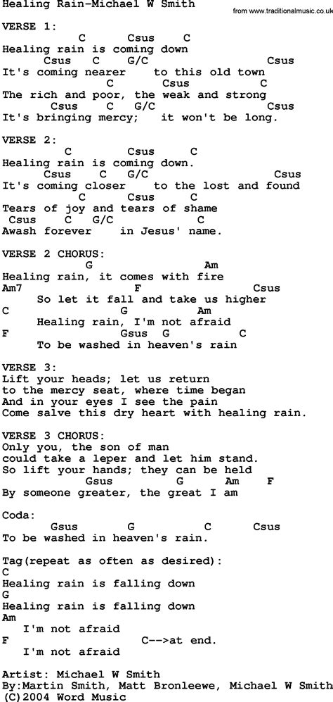 Let It Rain Chords Piano | Piano Chord Songs