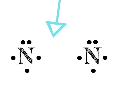 N2 Lewis Dot Structure