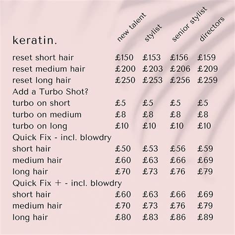 Keratin Blowdry | Luxury Services | Simply Hair | Hair Salon | Chelmsford