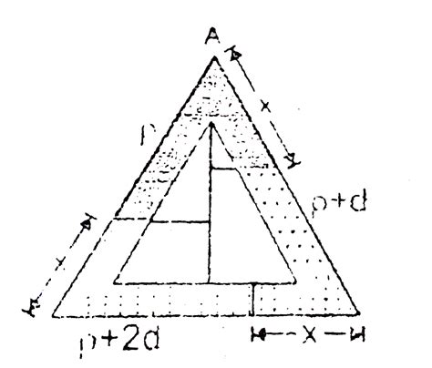 A closed tube in the form of an equilateral triangle of side `l ...