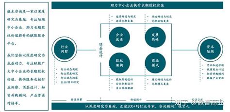 Image result for JavaScript Project Samples