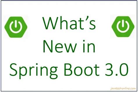 Image result for Java Spring Framework 6 with Spring Boot 3