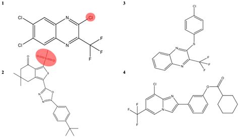 In Silico Ligand Docking Approaches to Characterise the Binding of ...