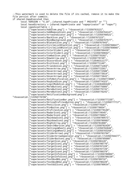 Image result for GUI Library