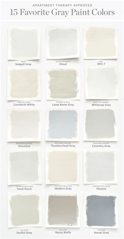 Benjamin Moore Green Gray Colors - Paint Color Ideas