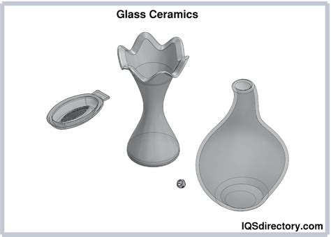 Types, Methods and Applications of Ceramic Machining