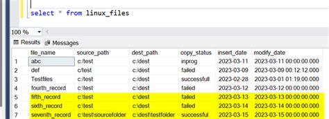 Image result for Change Data Capture Azure Data Factory