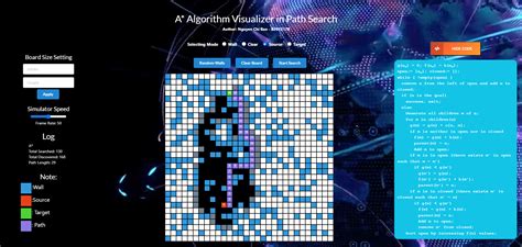 A* Algorithm Visualization 的图像结果