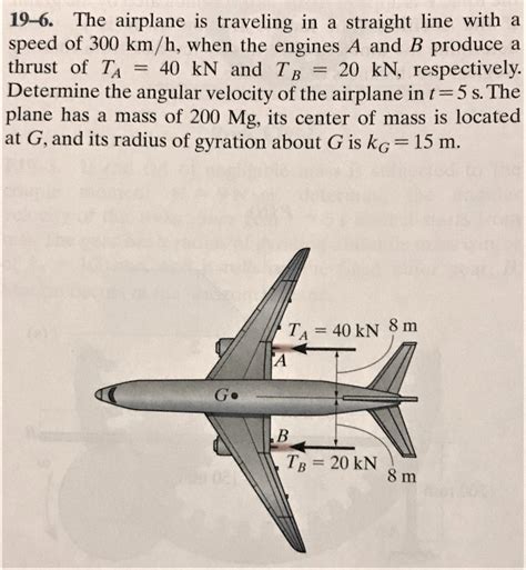 Answered: 19-6. The airplane is traveling in a… | bartleby