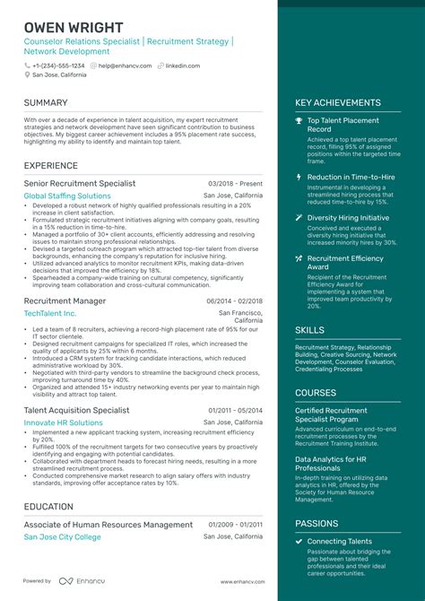 Image result for Federal Resume Guide