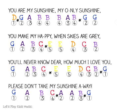 You Are My Sunshine - Easy Piano Notes - Let