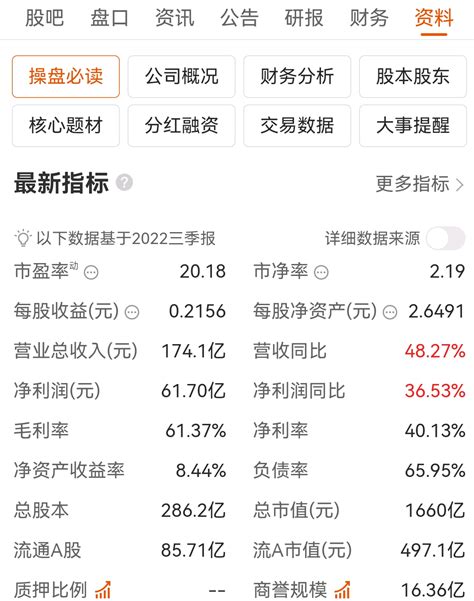 厦门农商行4.72%股权面临第五大股东清仓二拍，该行年初撤回A股上市申请且连续两年营收、净利“双降”__财经头条