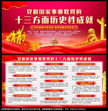 13个方面，尽览党的十八大以来的历史性成就、历史性变革 - MBAChina网
