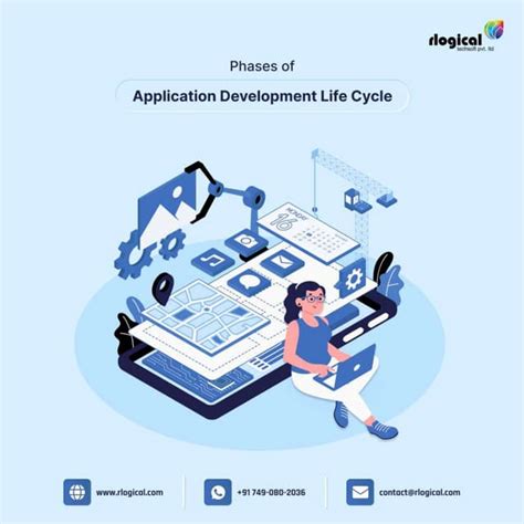 Software Application Development 的图像结果