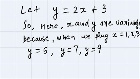 what is algebra? explain everything about it in simple language ...