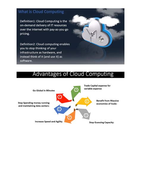 Aws verzeo - all the basics of AWS - Amazon web services cloud ...