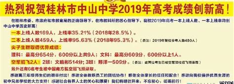 桂林一中2019高考成绩喜报、一本二本上线人数情况,精英中考网