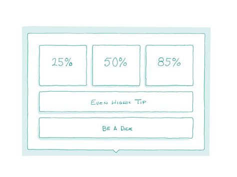Just The Tip - The American Culture of Gratuity