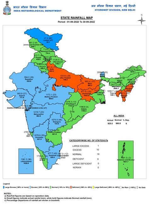 SW Monsoon 2022: District wise rainfall in India – SANDRP