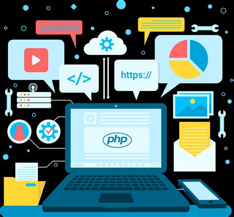 PHP Services | Build Robust Web Solutions with Olix Lab