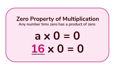 Image result for Matrix multiplication properties