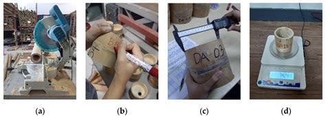 Establishing the Characteristic Compressive Strength Parallel to Fiber ...