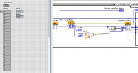 How to Create Dll Model From LabVIEW 的图像结果