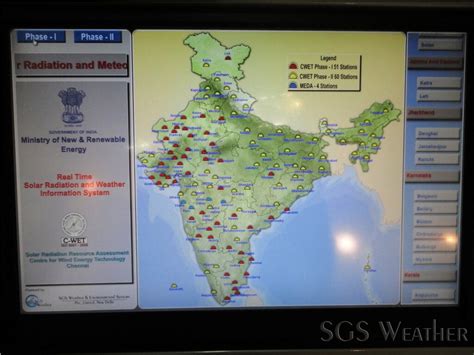 SGS Weather- Picture Gallery