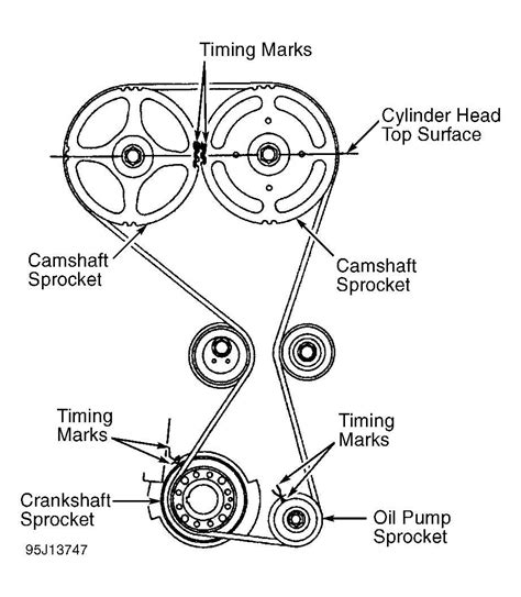 Image result for Cross Connection Control System