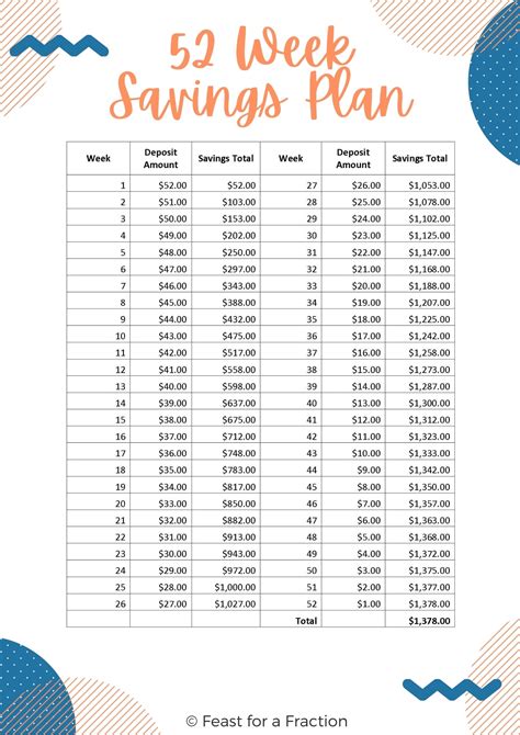 Savings Chart Printable