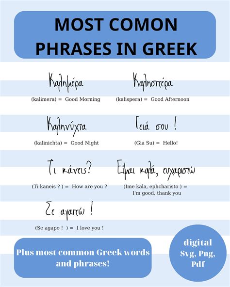 Greek Alphabet SVG Bundle , Greek Letter, Greek Alphabet, Greek ...